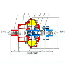 YOXVA系列詳細參數(shù)