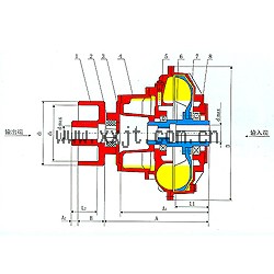 YOXVNZ型結構圖及主要技術參數(shù)系列