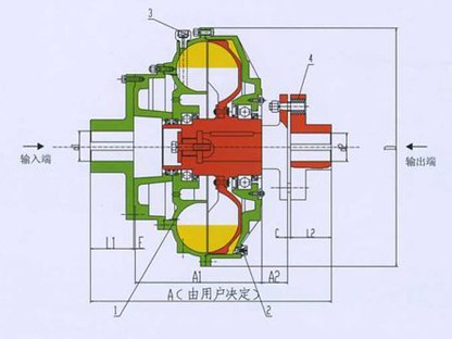 YOXDA型結(jié)構(gòu)圖及主要技術(shù)參數(shù)：（YOXSjA同結(jié)構(gòu)型）系列